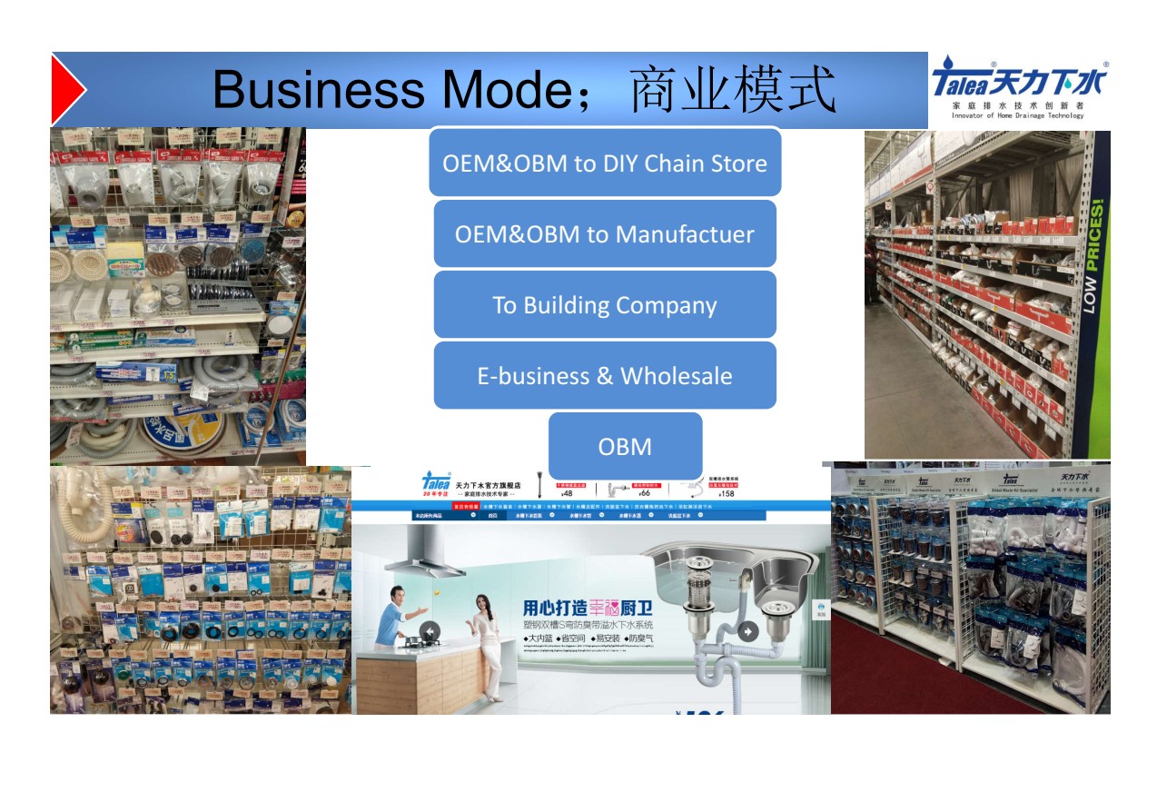 商業模式；Business Mode.jpg